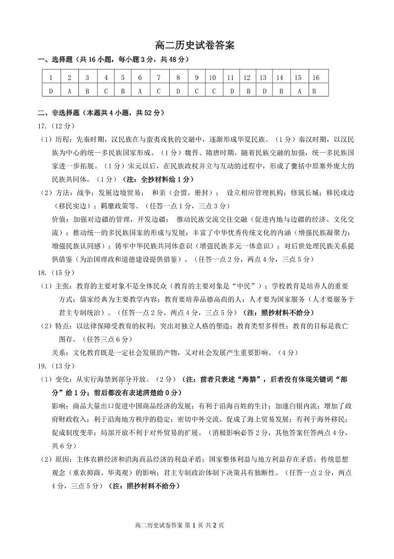 高二历史学科参考答案第1页