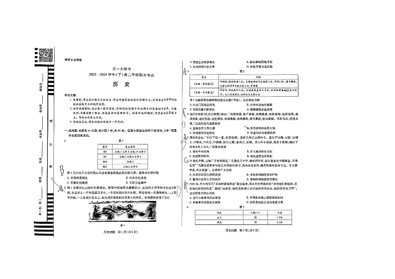 山西省天一大联考2023-2024学年高二下学期期末考试历史试题第1页