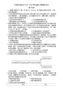 天津市环城四区2023-2024学年高一下学期期末联考历史试卷