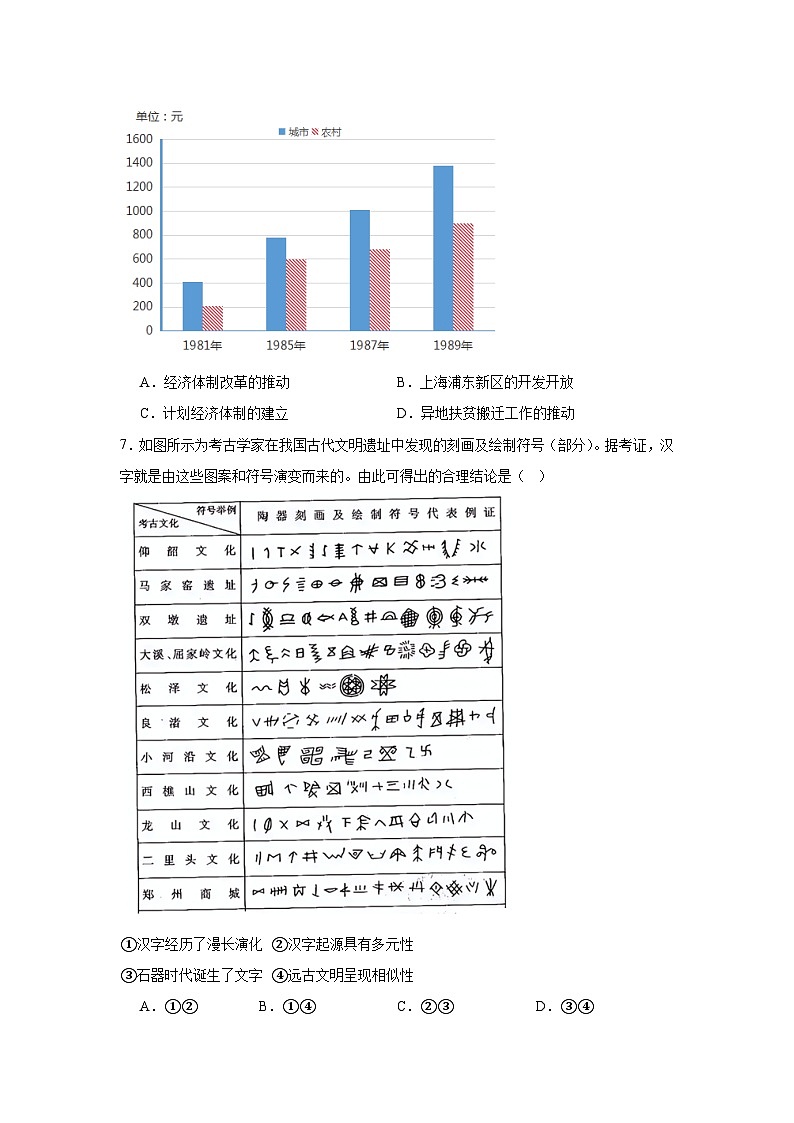 福建省福州市福建师范大学附属中学2023-2024学年高二下学期期末考试历史试题02