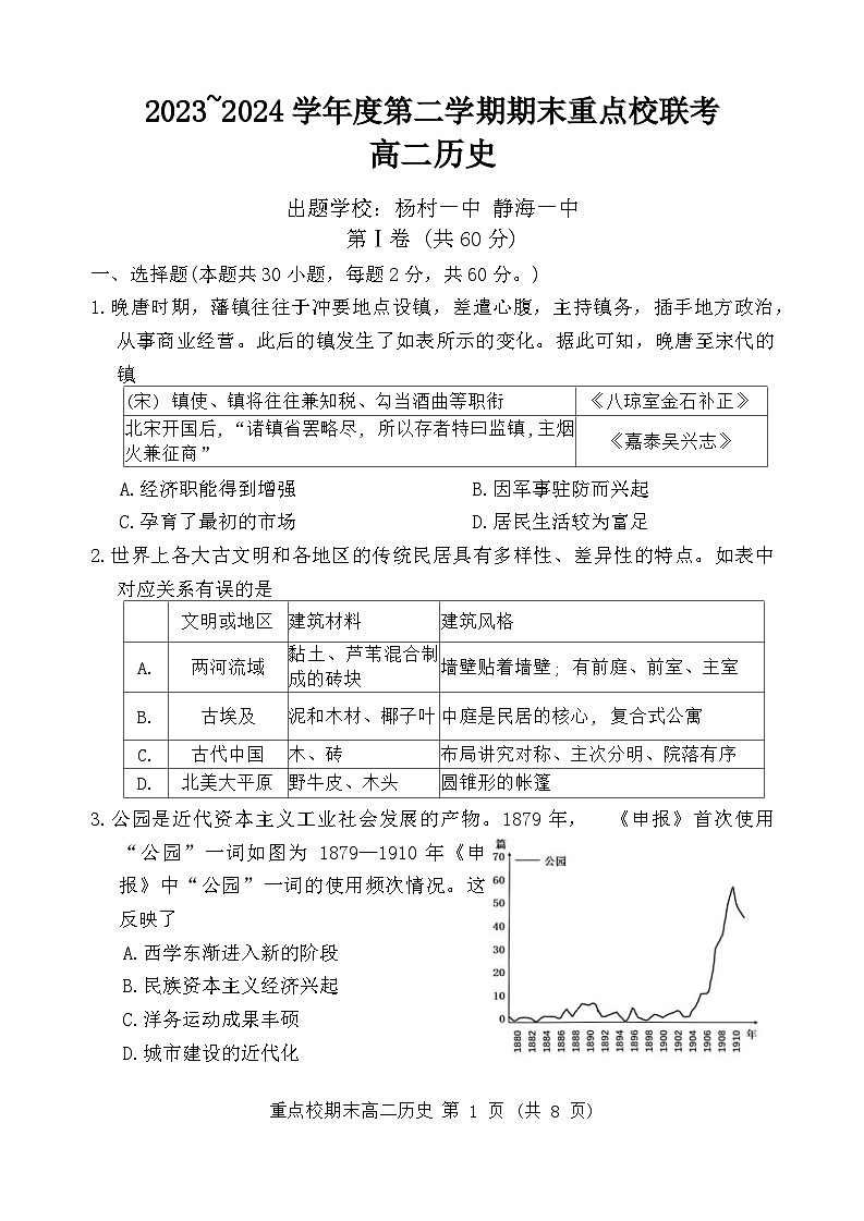 天津市重点校联考2023-2024学年高二下学期期末考试历史试题01