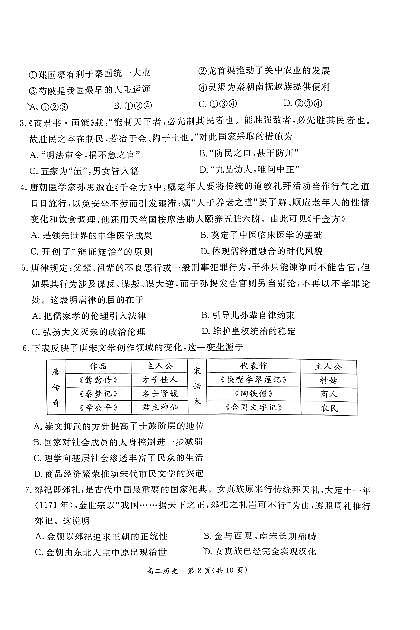北京市东城区2023-2024学年高二下学期期末统一检测历史试卷02