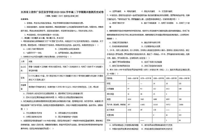 江西省上饶市广信区信芳学校2023-2024学年高二下学期期末检测历史试卷第1页