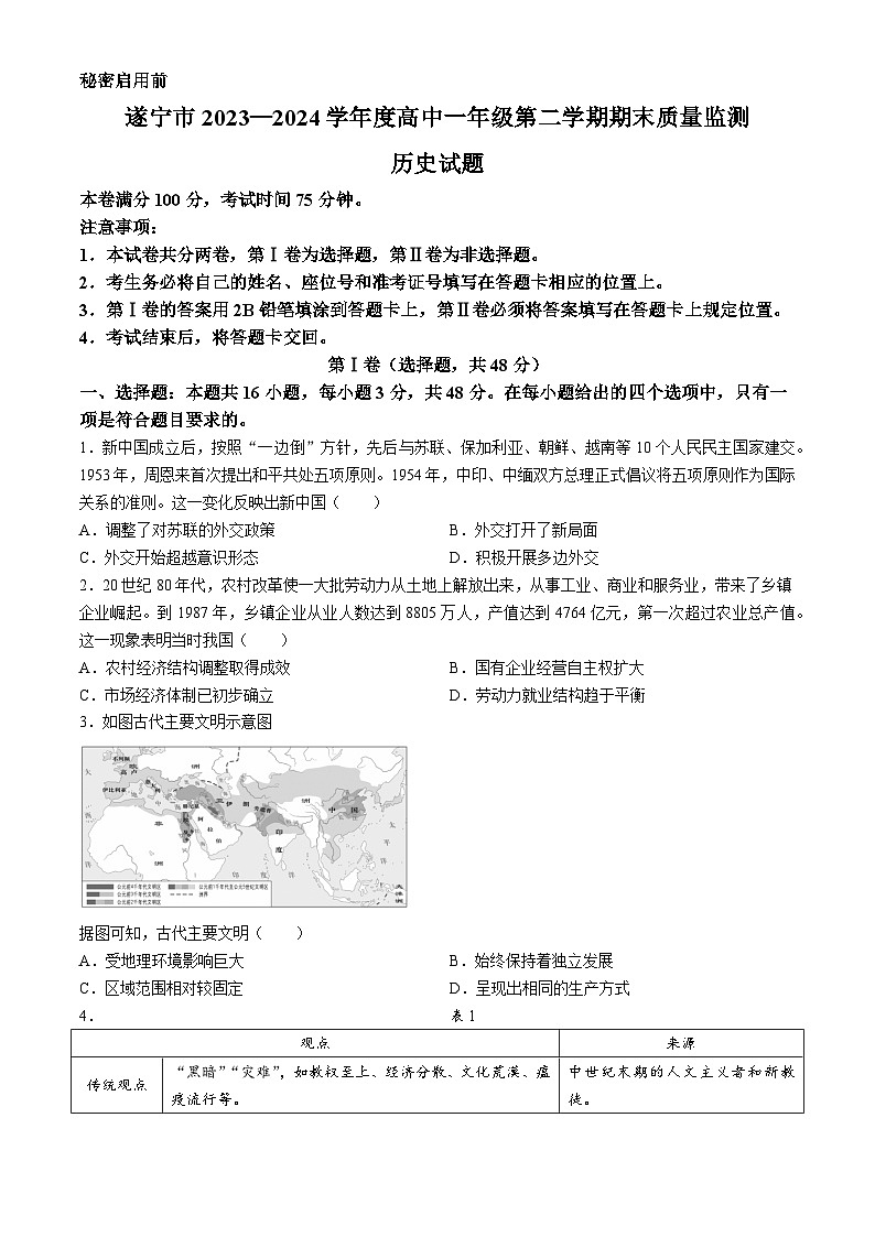 四川省遂宁市2023—2024学年高一下学期期末考试历史试题01