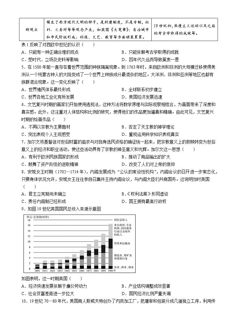 四川省遂宁市2023—2024学年高一下学期期末考试历史试题02