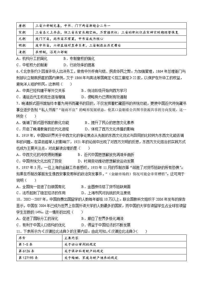 辽宁省抚顺市六校协作体2023-2024学年高二下学期期末考试历史试卷02