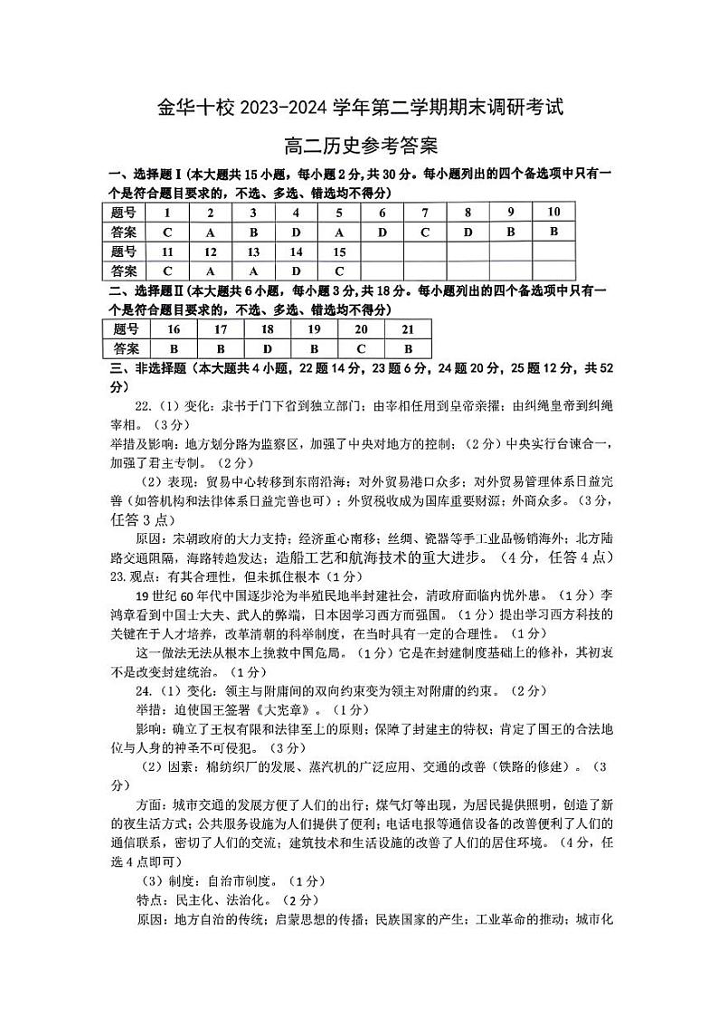 2024金华十校高二下学期6月期末历史含答案01