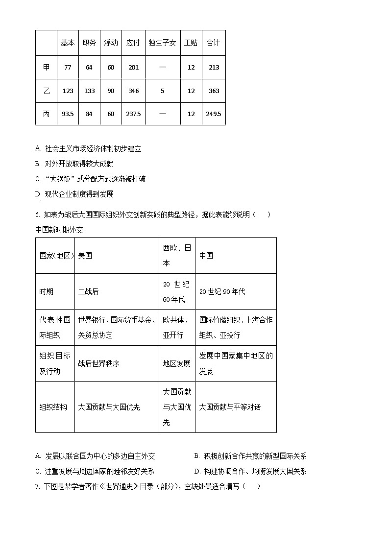 广东省江门市新会第一中学2023-2024学年高一下学期期末考试历史试卷（Word版附解析）02