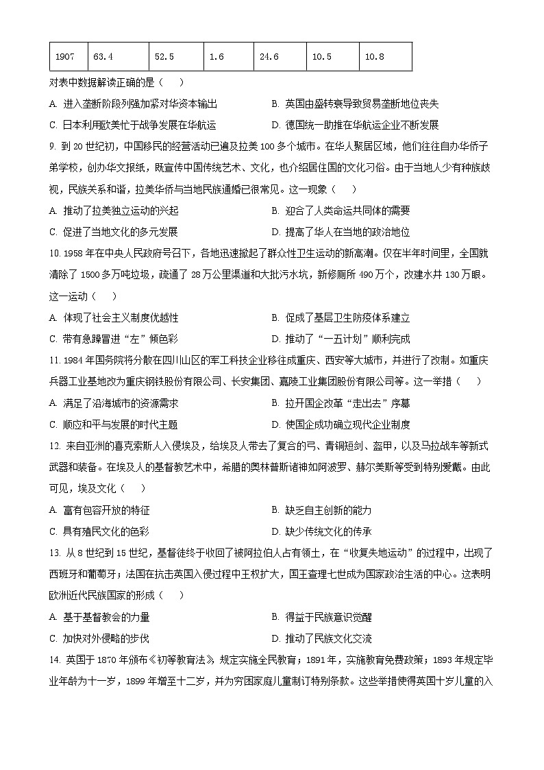 江苏省淮安市2023-2024学年高二下学期6月期末考试历史试卷（Word版附解析）第3页