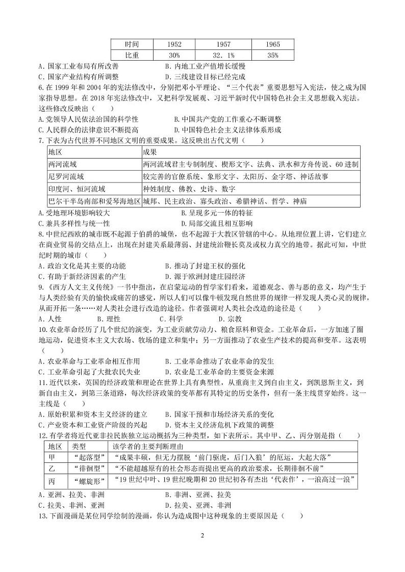 安徽省合肥市普通高中六校联盟2023-2024学年高一下学期期末联考历史试卷第2页