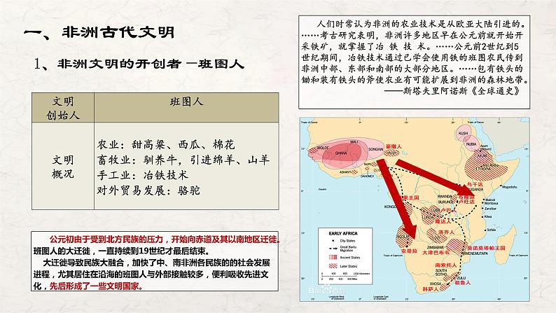 第5课 古代非洲与美洲课件5第6页