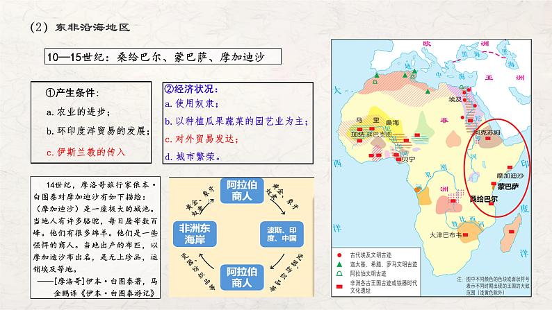 第5课 古代非洲与美洲课件5第8页