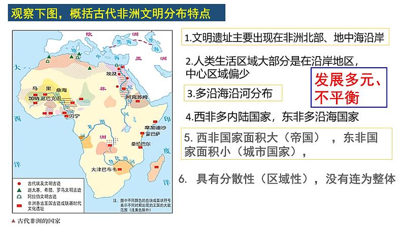 第5课 古代非洲与美洲课件1第4页