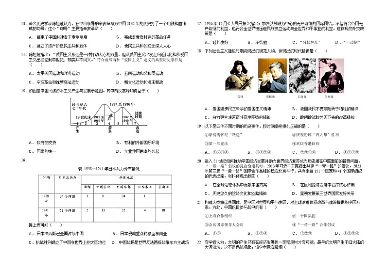 宁夏石嘴山市第三中学2023-2024学年高一下学期7月期末考试历史试题(含答案)02