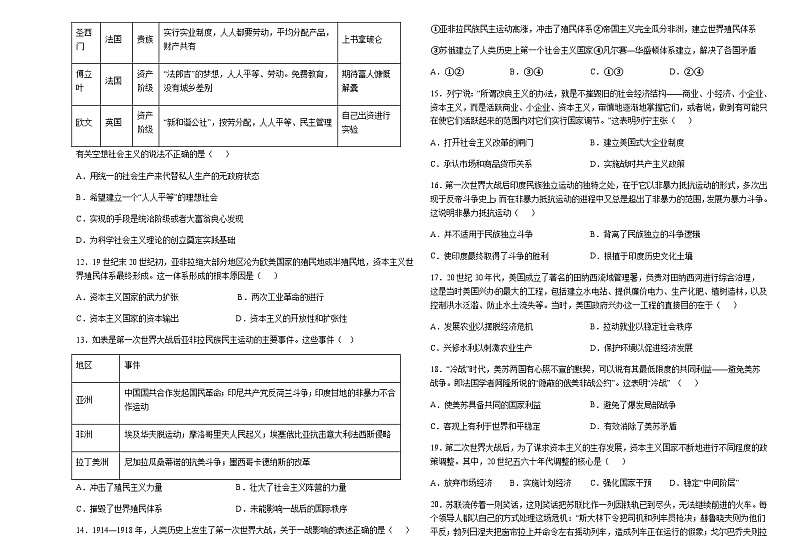 新疆阿勒泰地区2023-2024学年高一历史第二学期期末考试第2页