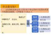 第1课+中华文明的起源与早期国家+课件--2023-2024学年高中历史统编版（2019）必修中外历史纲要上册1