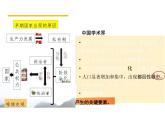 第1课+中华文明的起源与早期国家+课件--2023-2024学年高中历史统编版（2019）必修中外历史纲要上册1