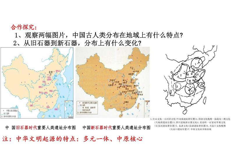 第1课+中华文明的起源与早期国家+课件--2023-2024学年高中历史统编版（2019）必修中外历史纲要上册305