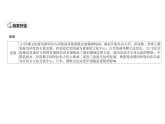 第3课中古时期的欧洲课件高中历史必修中外历史纲要下册