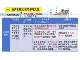 第4课欧洲文化的形成课件高中历史选择性必修三(2)