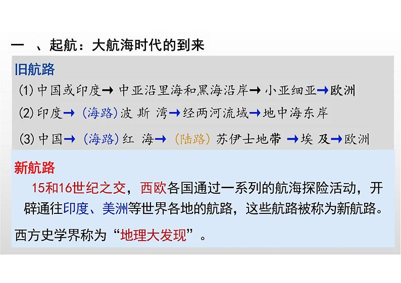 第6课全球航路的开辟课件--高中历史必修中外历史纲要下册(1)第4页