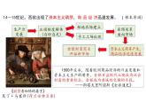 第6课全球航路的开辟课件--高中历史必修中外历史纲要下册