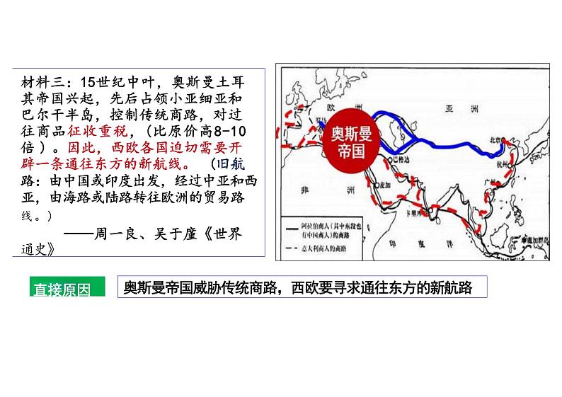 第6课全球航路的开辟课件--高中历史必修中外历史纲要下册第6页