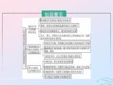 第7课近代殖民活动和人口的跨地域转移课件高中历史选择性必修三(1)