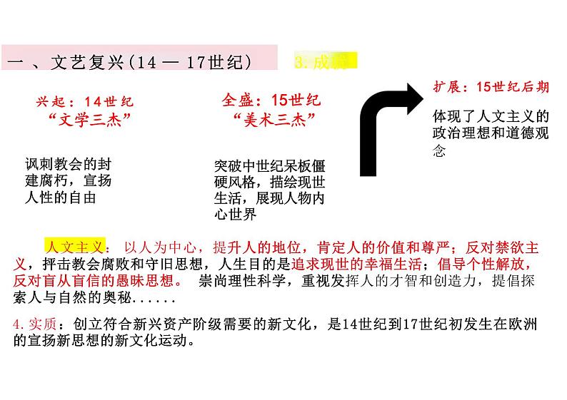 第8课+欧洲的思想解放运动+课件+--2023-2024学年统编版（2019）高中历史必修中外历史纲要下册第8页