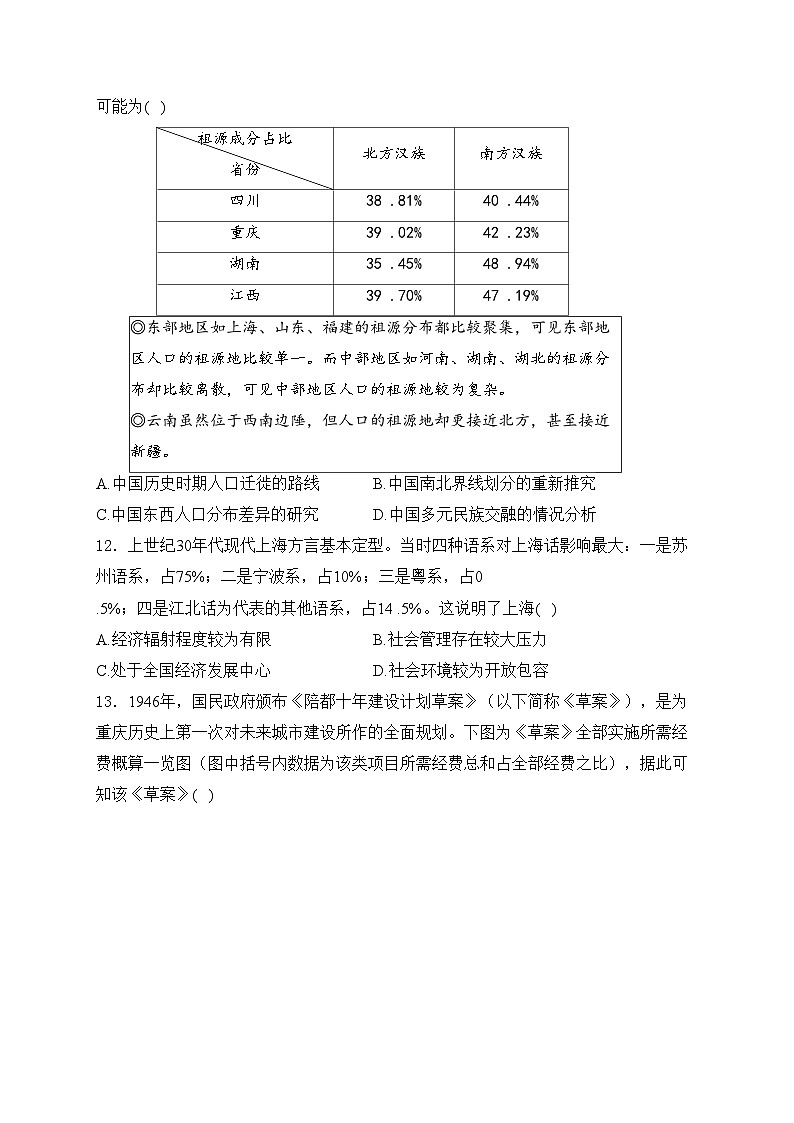 重庆市主城区七校2023-2024学年高二下学期期末考试历史试卷(含答案)第3页