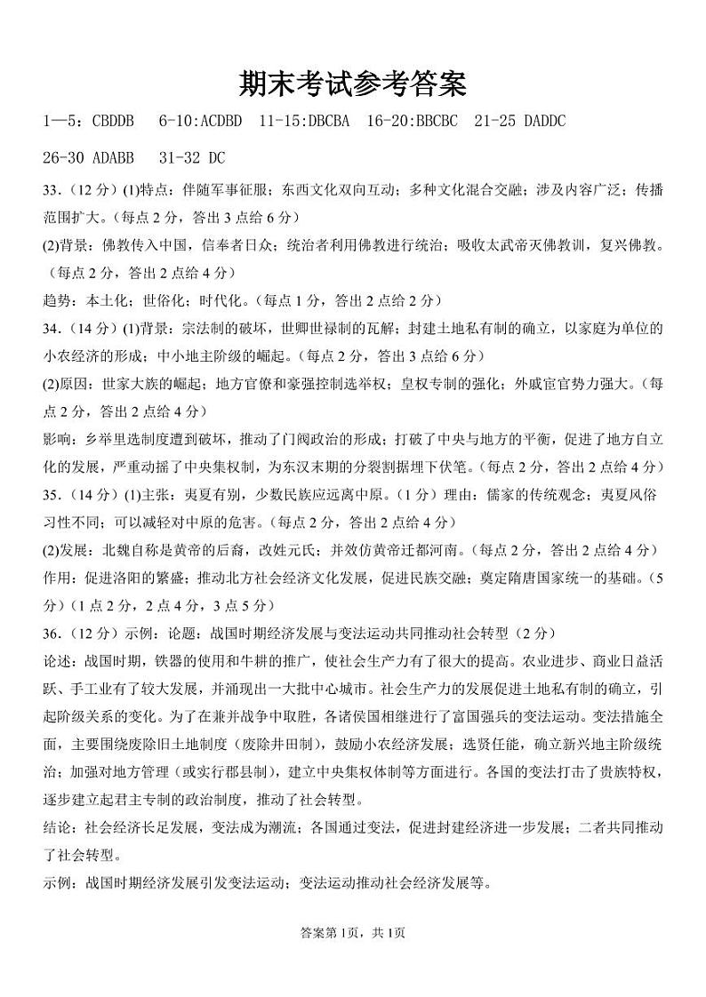 黑龙江省哈尔滨师范大学附属中学、大庆铁人中学2023-2024学年高二下学期期末联考历史试题01