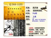 第10课+辽夏金元的统治+课件--2023-2024学年高中历史统编版（2019）必修中外历史纲要上册
