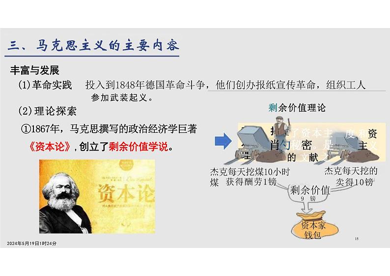 第11课+马克思主义的诞生与传播+课件--2023-2024学年高中历史统编版（2019）必修中外历史纲要下册第7页