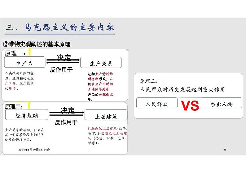 第11课+马克思主义的诞生与传播+课件--2023-2024学年高中历史统编版（2019）必修中外历史纲要下册第8页