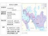 第11课古代战争与地域文化的演变(教学课件)高中历史部编版选择性必修3