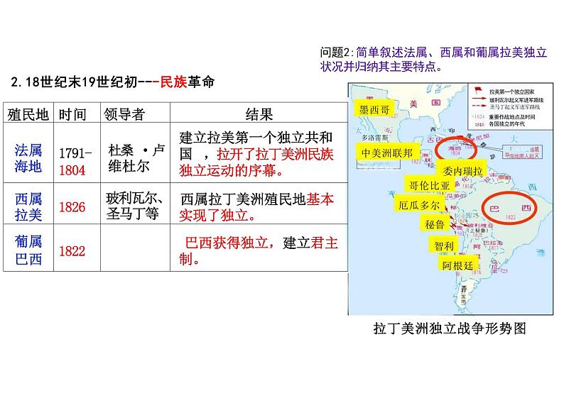 第13课+亚非拉民族独立运动+课件--2023-2024学年统编版（2019）高中历史必修中外历史纲要下册第7页