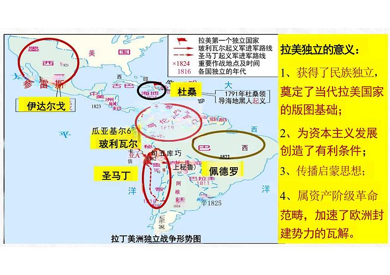 第13课亚非拉民族独立运动课件--2023-2024学年统编版（2019）高中历史必修中外历史纲要下册第8页