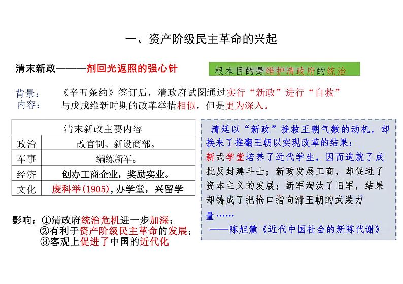 第18课+辛亥革命课件--2023-2024学年高中历史统编版（2019）必修中外历史纲要上册第6页