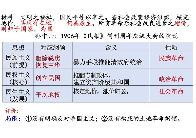 第18课辛亥革命课件--高中历史必修中外历史纲要上册2第8页