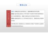 第24课人民解放战争课件--高中历史必修中外历史纲要上册