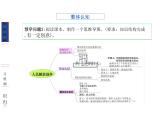 第24课人民解放战争课件--高中历史必修中外历史纲要上册