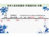 第29课 中国特色社会主义进入新时代 课件--高一上学期统编版（2019）必修中外历史纲要上