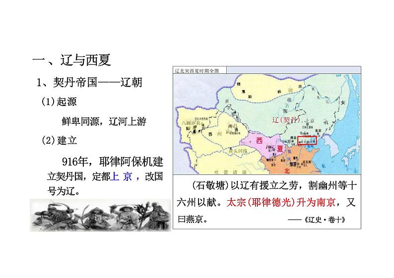 高中历史 中外历史纲要（上） 第10课 辽夏金元的统治课件1第3页