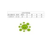 高中历史选择性必修2：第14课 历史上的疫病与医学成就-教学课件 (1)