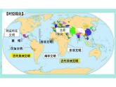 古代非洲与美洲课件高一下学期统编版必修中外历史纲要下 (3)