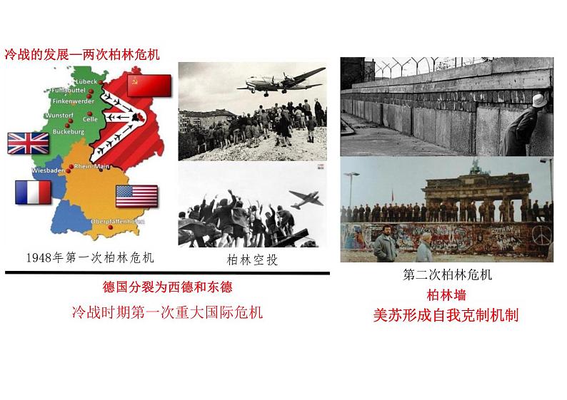 冷战与国际格局的演变课件高一下学期统编版必修中外历史纲要下第4页