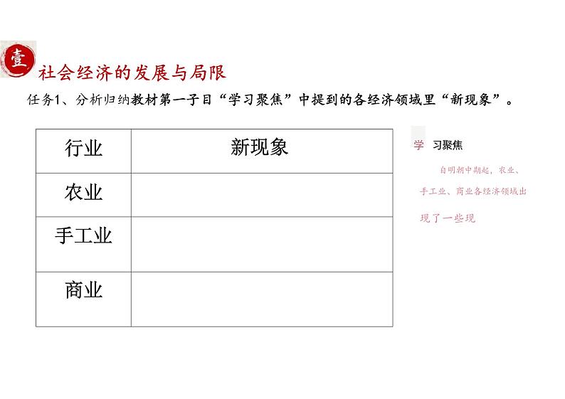 明至清中叶的经济与文化（教学课件）——高中历史 统编版（必修）中外历史纲要（上）05