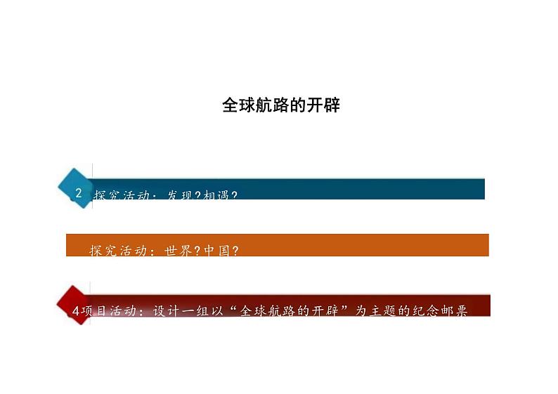 全球航路的开辟课件统编版高中历史必修中外历史纲要下册第2页