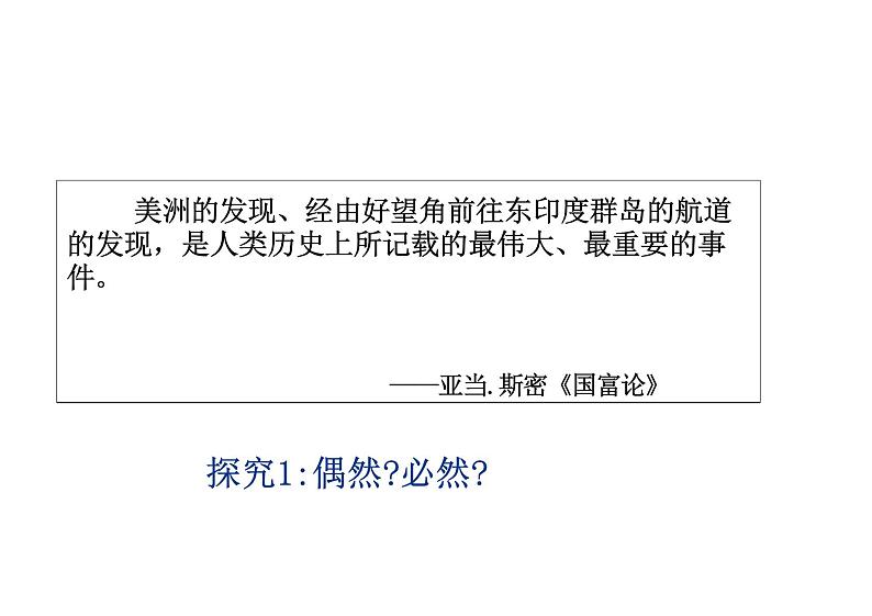 全球航路的开辟课件统编版高中历史必修中外历史纲要下册第6页