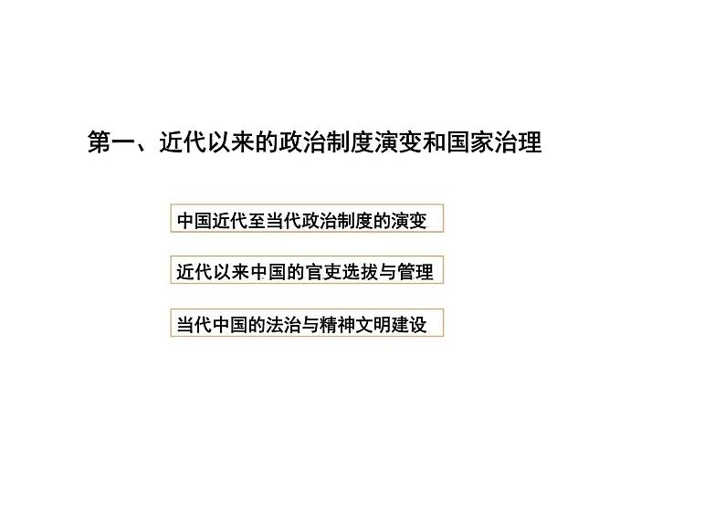 选择性必修中国近现代史复习课件--高三高中历史选择性必修一轮复习第2页